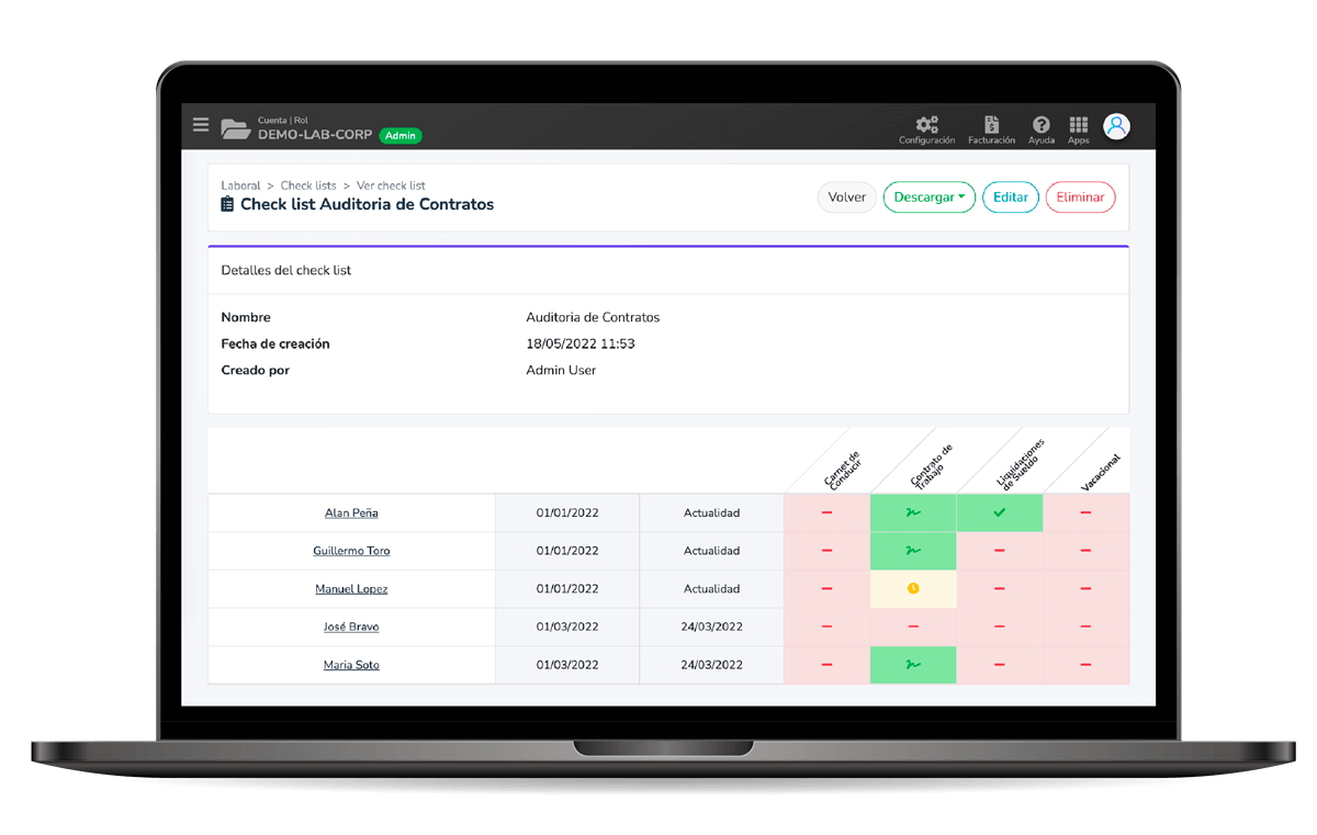 Checklits y auditoria de contratos y documentos laborales con ControlDoc Checklits y auditoria de contratos y documentos laborales con ControlDoc